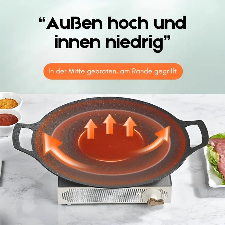 NUR HEUTE 50% RABATT | MultiCook™ Langlebige Antihaft-Grillpfanne