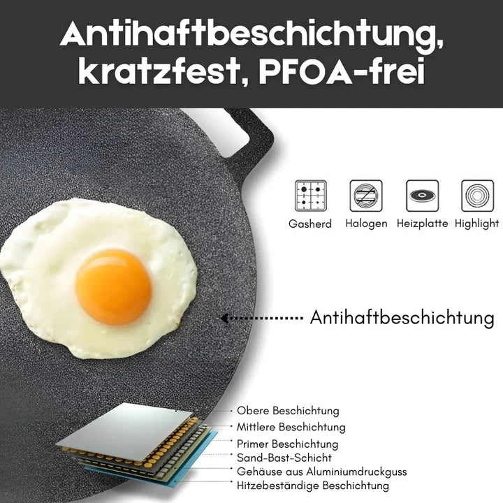 NUR HEUTE 50% RABATT | MultiCook™ Langlebige Antihaft-Grillpfanne