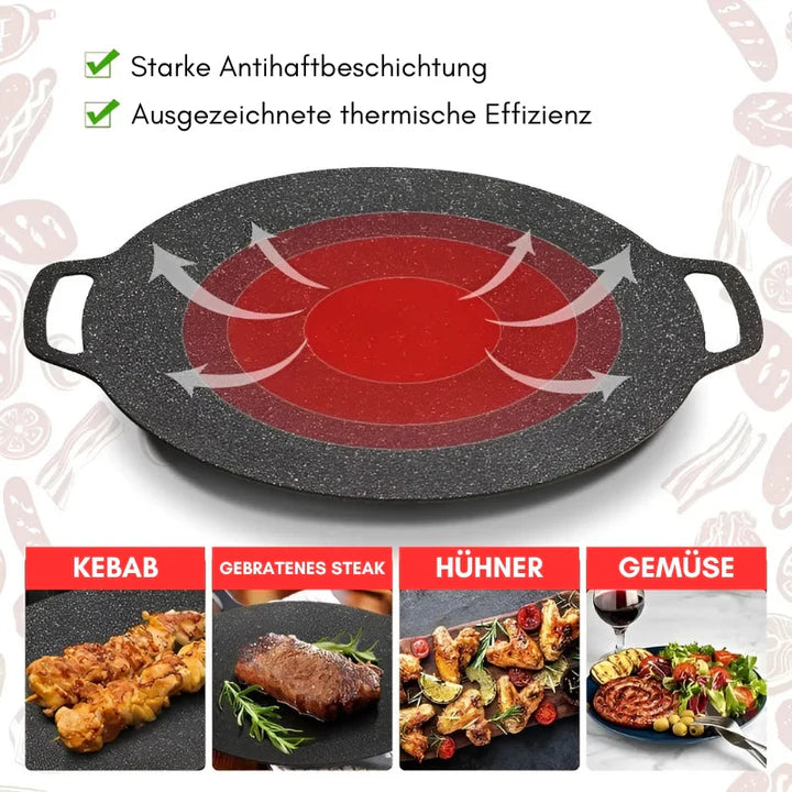 NUR HEUTE 50% RABATT | MultiCook™ Langlebige Antihaft-Grillpfanne