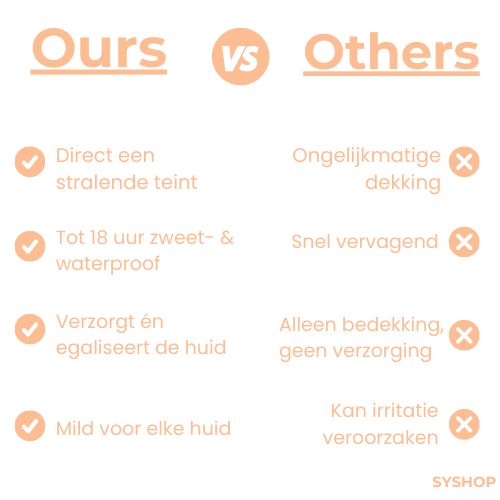 PureGlow™ - Straffende Schönheitscreme für sichtbar glattere Haut [50% Rabatt]