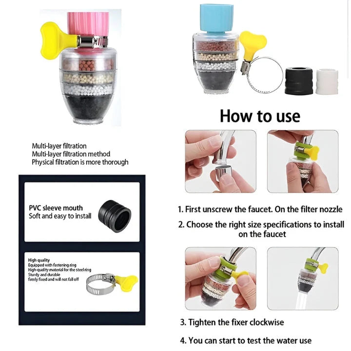 AquaPure™ Universal-Leitungswasserfilter