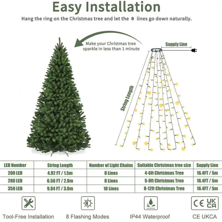 LedString™ – Einfaches, müheloses Lichterwickeln für strahlende Dekoration [50% Rabatt]