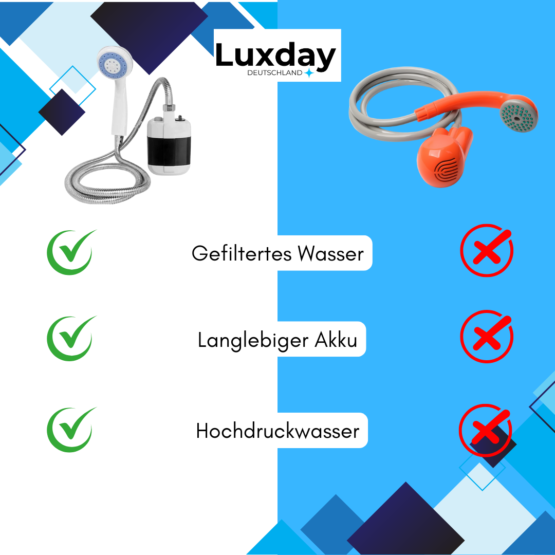 CampShower™ - Duschen wie zuhause, egal wo du bist [50% Rabatt]