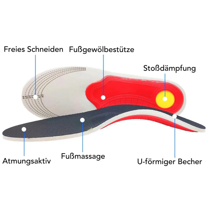 ArchEase™ Orthopädische Einlegesohlen für Schuhe | 1 + 1 Gratis