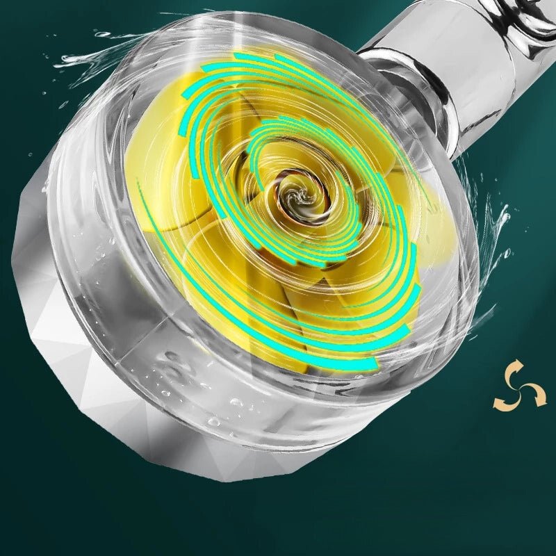 TurboHead™ – Belebende und energiegeladene Dusche [50 % Rabatt]