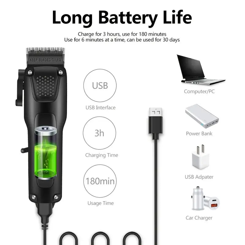 GroomMaster Pro Bart- & Haarschneider Set – Kabellos, wasserdicht & USB-aufladbar mit LED Display