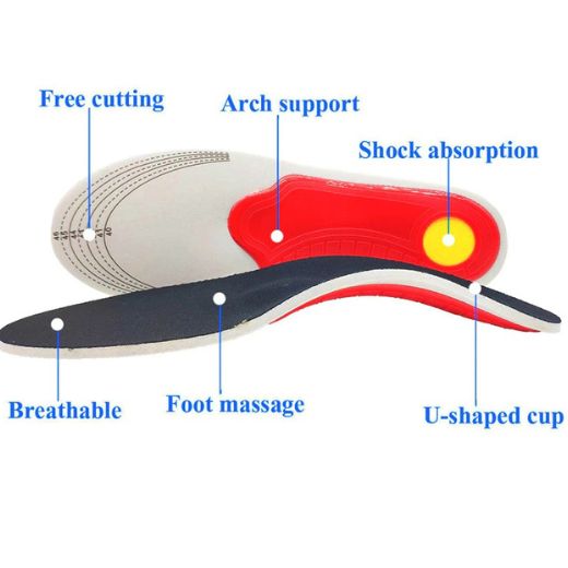 ArchSupport™ – Ergonomisch, schmerzlindernd, zusammenklappbar & tragbar [1 + 1 Gratis]