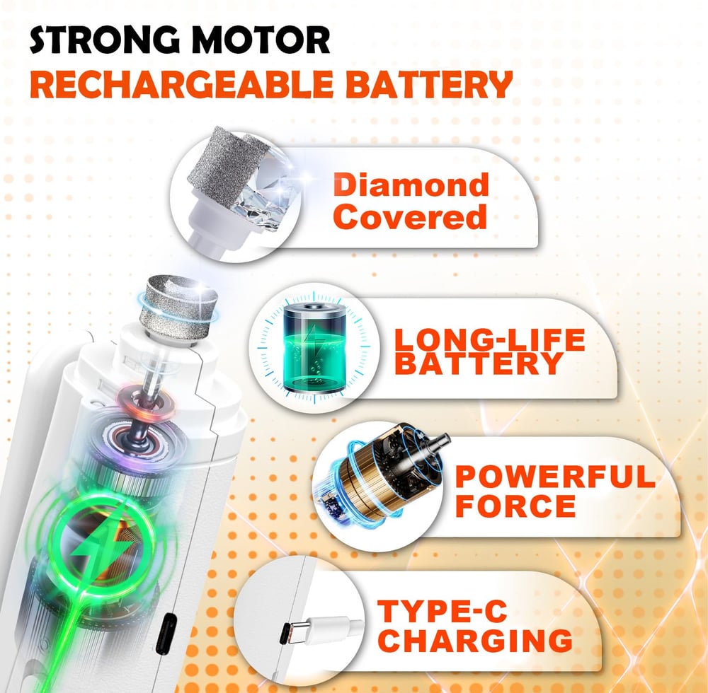 PetNail™ – Professioneller Nagelschleifer für Hunde & Katzen für sichere Pflege [50% Rabatt]