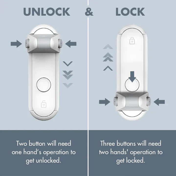 HomeSecure™ – Zuverlässiger Schutz für kleine Hände und ein sicheres Zuhause [1+1 Gratis]
