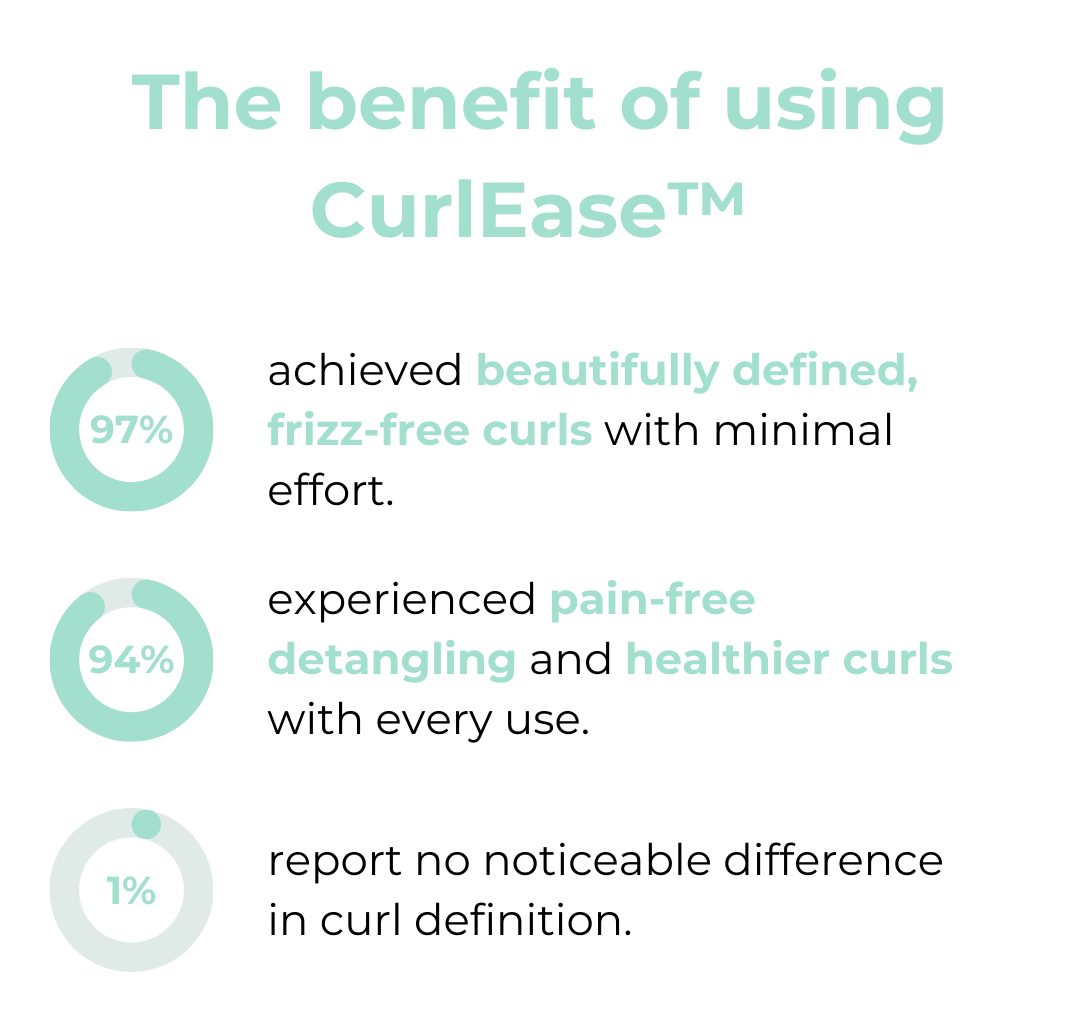 CurlEase™ - Lockenbürste Für Mühelose Definierte Frisuren [1 + 1 Gratis]
