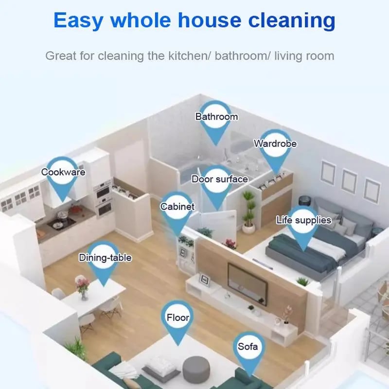 1 + 1 Gratis | UltraClean™ – Sanfter und kraftvoller Fleckenentferner