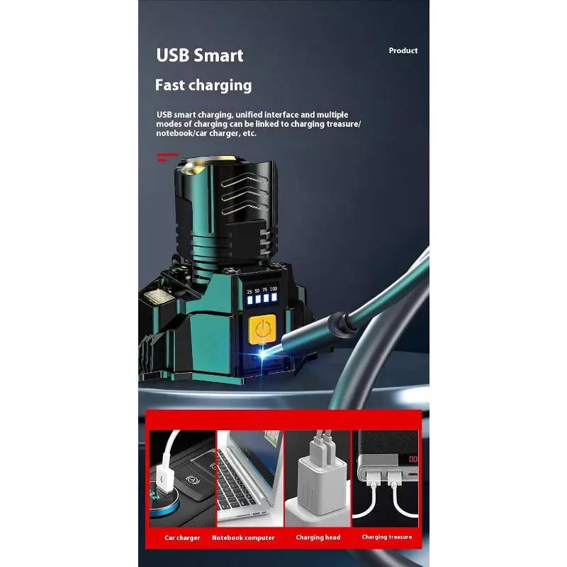 HeadLight™ – Leistungsstarker Fokusstrahl für Regen, Nebel & Nachtfahrten [50 % Rabatt]