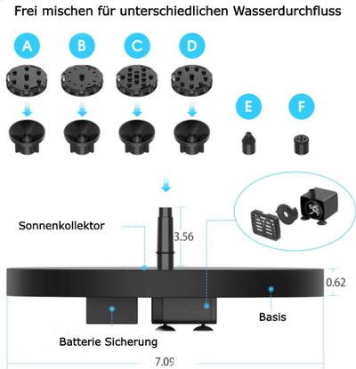 SunSprout™ - Solarbetriebener Springbrunnen [50% Rabatt]