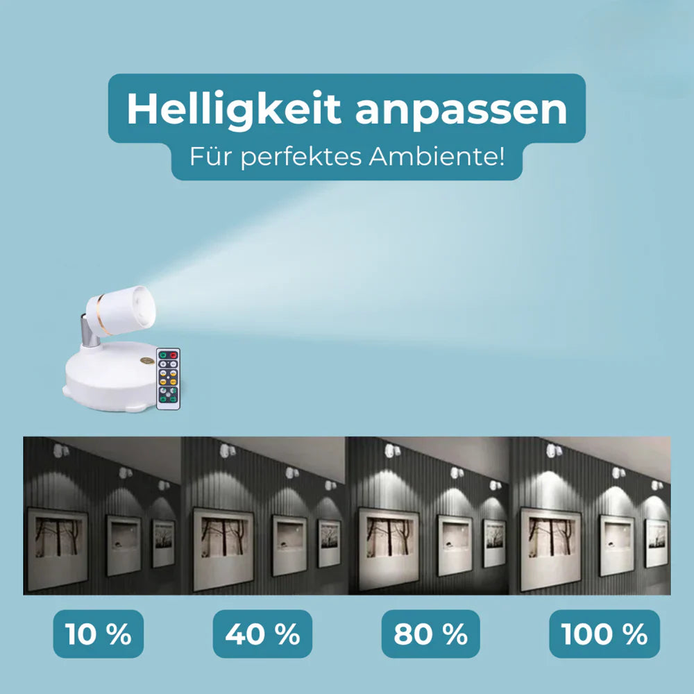 Voltura™ – Grenzenlose Brillanz für strahlende Ergebnisse [50 % Rabatt]