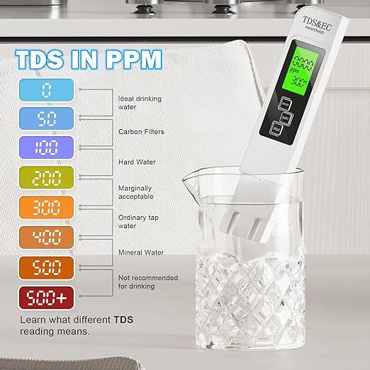 50% Rabatt | AquaCheck™ – Klare Wasserqualität auf Knopfdruck