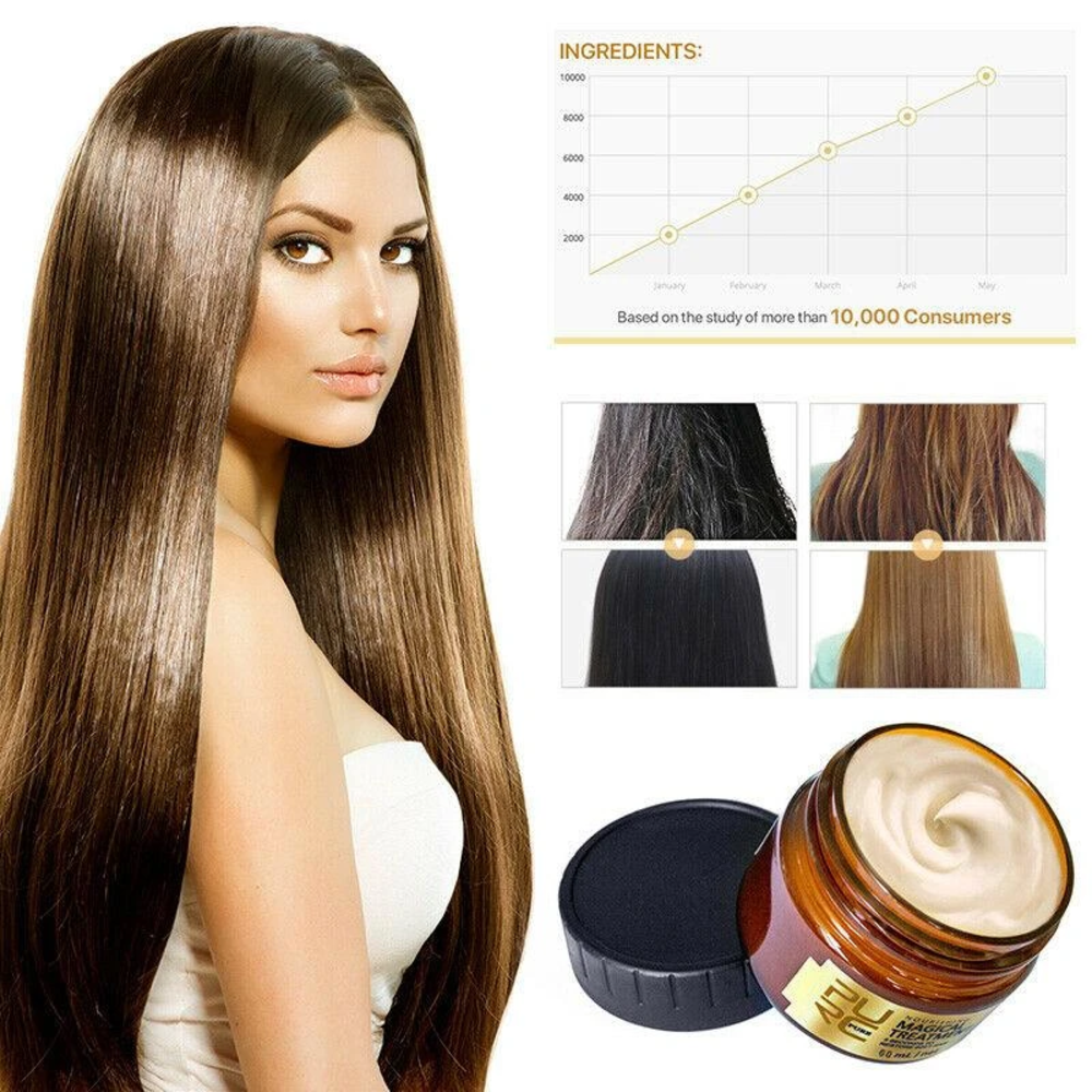 HairBliss Haarmaske – Reparatur, Glanz, Anti-Frizz, Keratin, Pflege, Schnellwirkung
