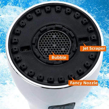 Rotate™ 720° Drehbarer Krankopf | 50% RABATT