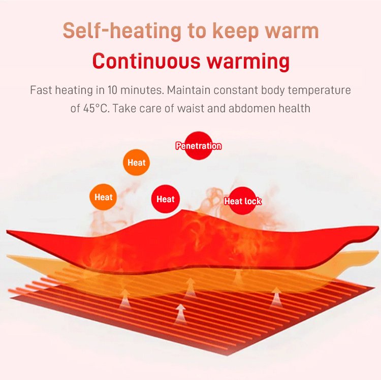 CurveFit™ – Hoch taillierter Body Shaper für eine perfekt geformte Silhouette [50% Rabatt]