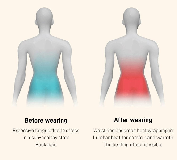 CurveFit™ – Hoch taillierter Body Shaper für eine perfekt geformte Silhouette [50% Rabatt]