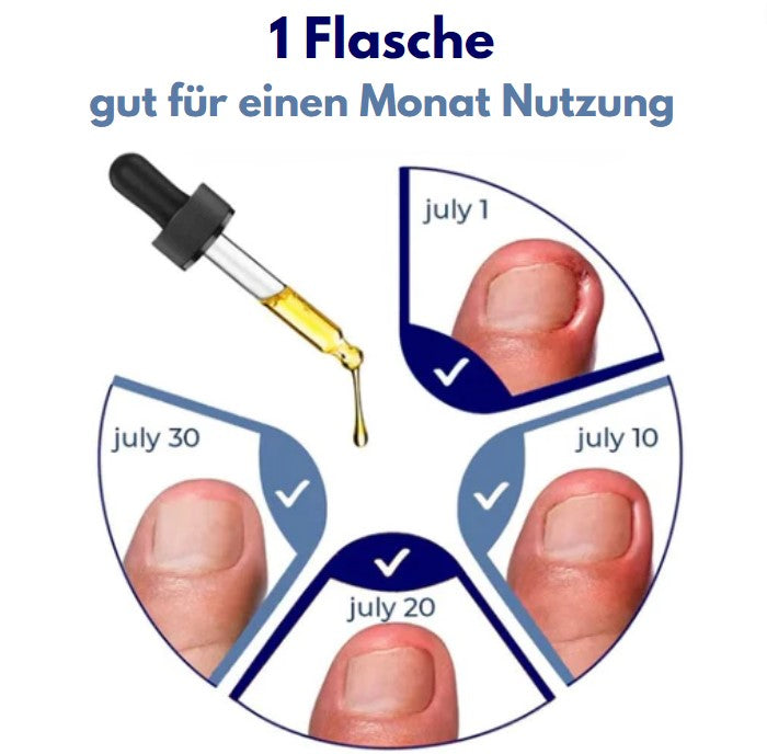 HeilungsTropfen™ - Beschädigte Nägel in 4 Wochen wiederherstellen [1 + 1 Gratis]