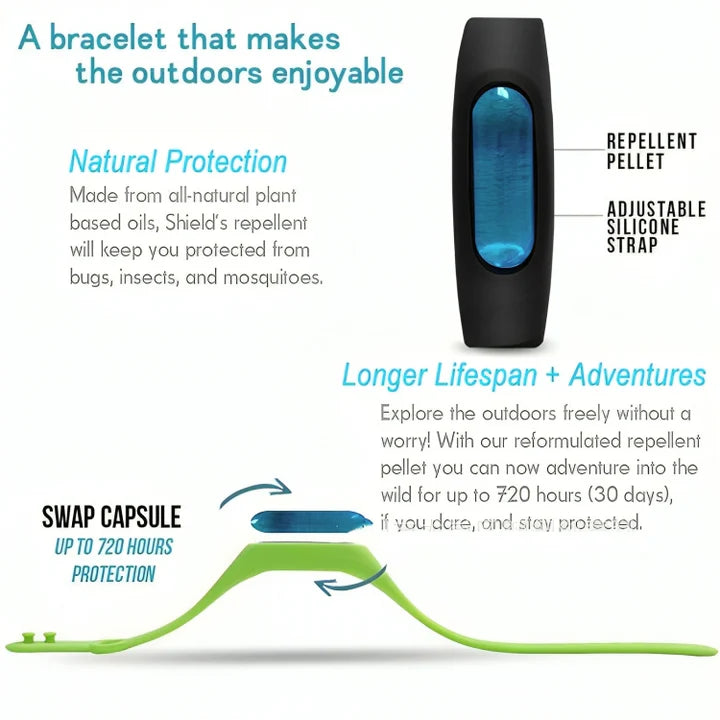 BiteBlocker™ Mosquito Repellent Armband | 1 + 1 Gratis