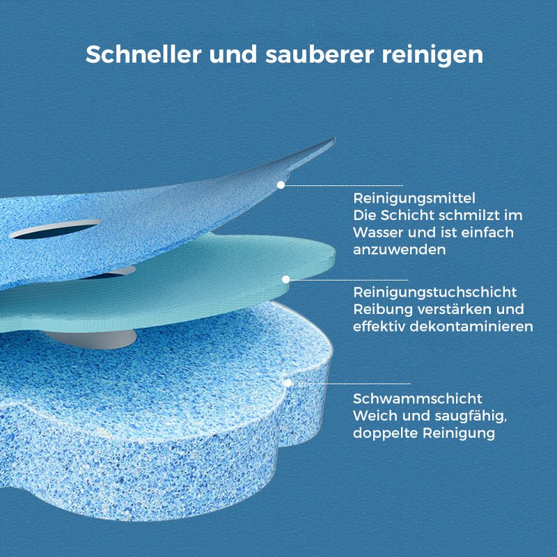 BowlBright™ – Intensive Tiefenreinigung für die Toilette [50 % Rabatt]