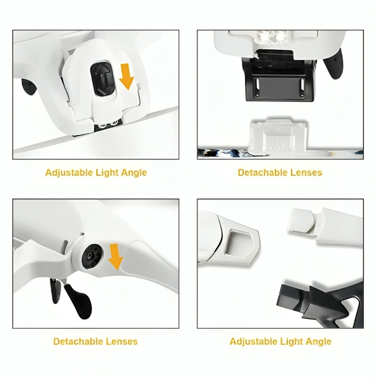 FocusLens™ – Lupenstirnband mit hellem LED-Licht für präzises Arbeiten [50% Rabatt]