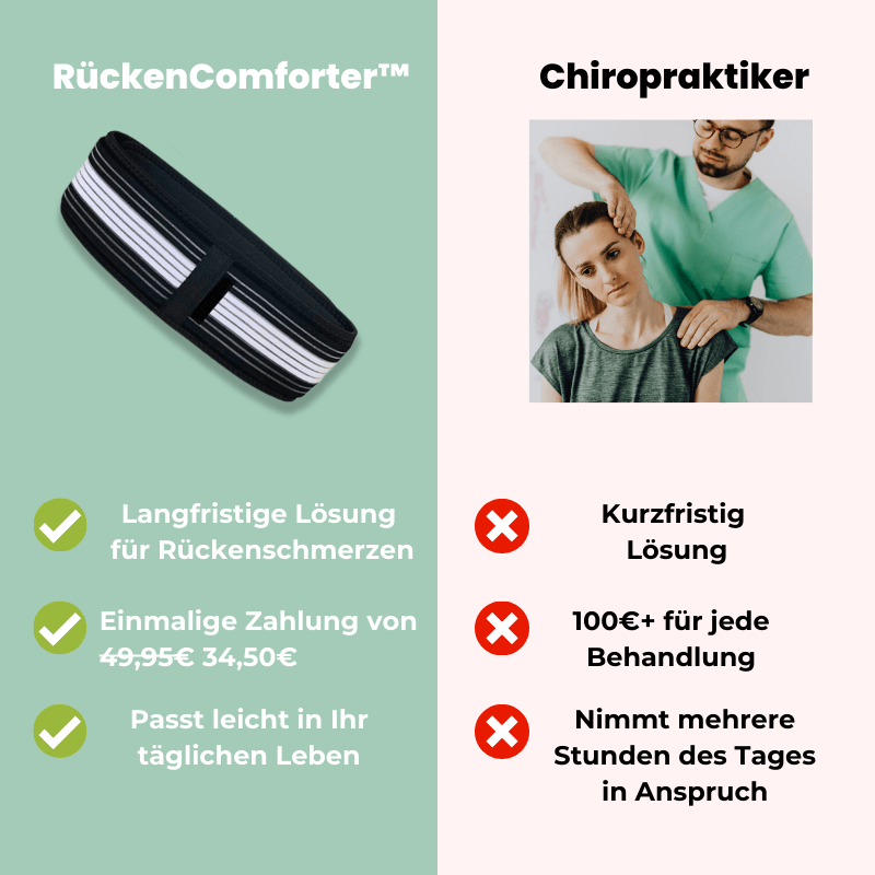 BackEase™ – Verstellbarer Lendenwirbelstützgürtel zur Schmerzlinderung | 50% Rabatt