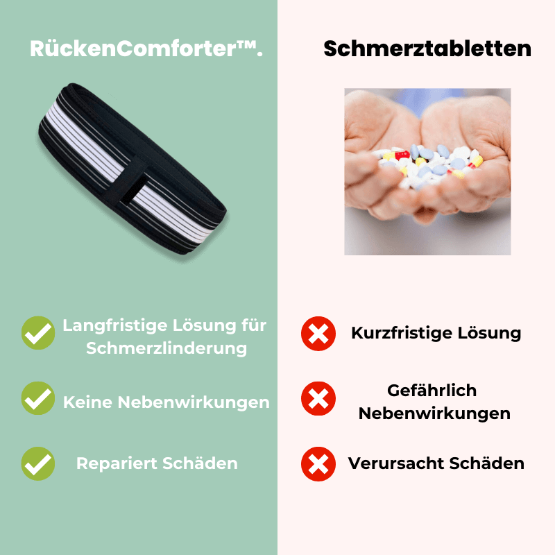 BackEase™ – Verstellbarer Lendenwirbelstützgürtel zur Schmerzlinderung | 50% Rabatt