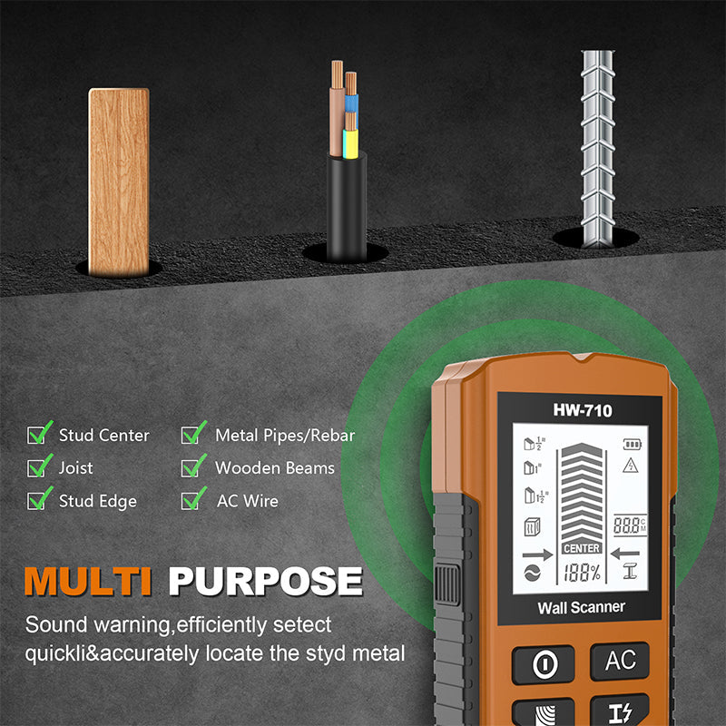 50% Rabatt | SureSpot™ – Erweiterte Multimode-Erkennung