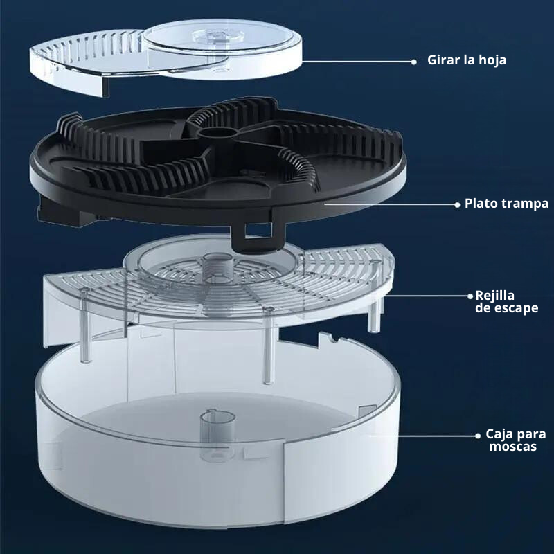 50% Rabatt | FlyGuard™ – Automatischer Fliegenfänger für eine fliegenfreie Umgebung