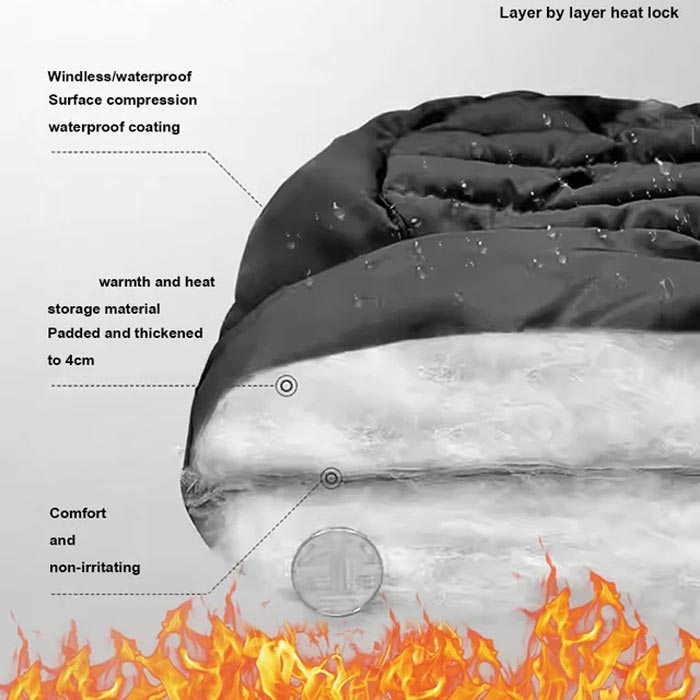 WinterShield™ – Gefütterte, warme und komfortable Thermo-Mütze [50% Rabatt]