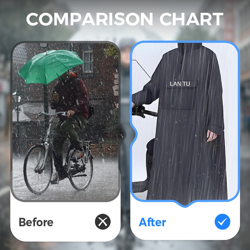 RainShield Pro Regenoverall – Wind- & wasserdichter Schutz für unterwegs