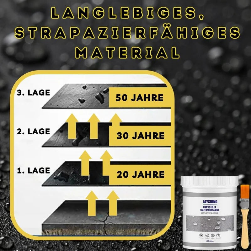 1 + 1 Gratis | SuperGlue™ Unsichtbares Anti-Leck-Mittel [Letzter Tag Rabatt]