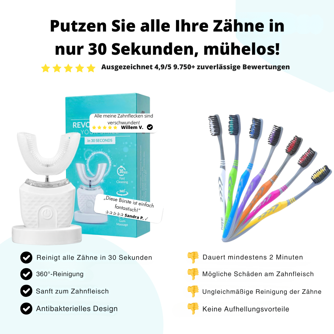 ZahnBlitz 360° Zahnbürste – Automatische, wasserdichte Silikon-Zahnbürste mit UV-Licht und wiederaufladbarem Design