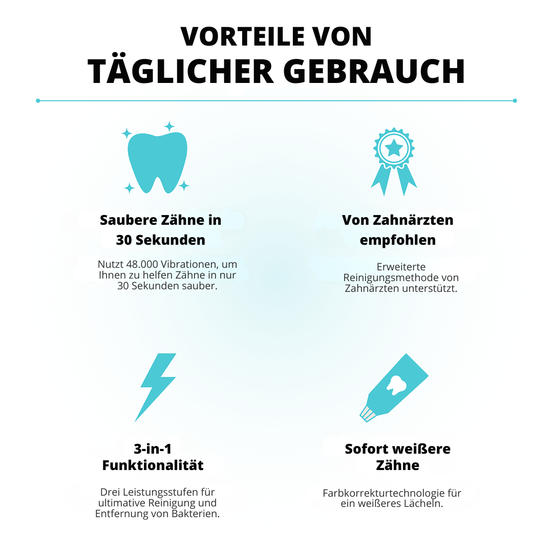 ZahnBlitz 360° Zahnbürste – Automatische, wasserdichte Silikon-Zahnbürste mit UV-Licht und wiederaufladbarem Design