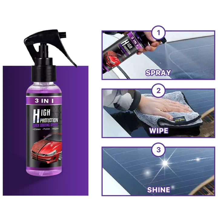 Shine™ Nano Beschichtung | HEUTE 1 + 1 GRATIS!
